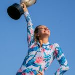 Changing Your View of Your Body and Confidence After Competition is Over